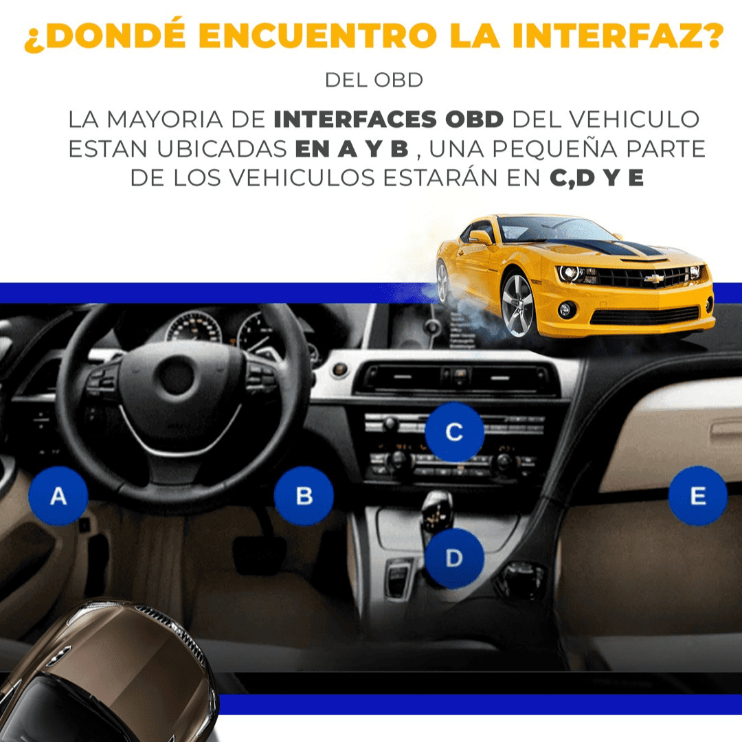 CarScan | Scanner OBD Universal