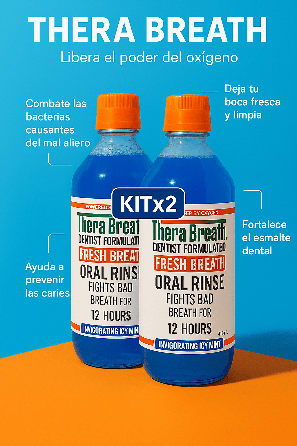 KIT X2 TheraBreath | Elimina el MAL ALIENTO