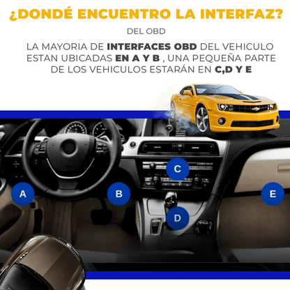 CarScan | Scanner OBD Universal